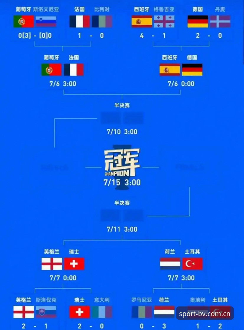 为什么德国队连续两场逆转，背后藏着世界杯最容易被忽略的致命错误？