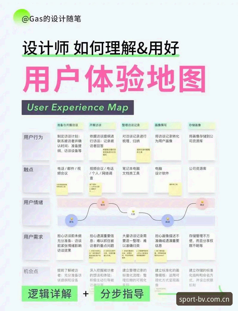 资深用户亲测分享：解答伟德体育平台苹果版下载的6个高频困惑